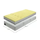 Hab matrac 80x200 cm M38438