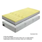 Hab matrac 90x200 cm M38439