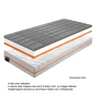 Felfekvés elleni matrac 90x200 cm M61495
