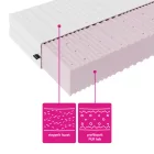 Hab matrac 120x200 cm M06196