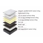 Royal Orthopedic matrac 90x200 cm