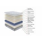 My Dream matrac 160x200 cm