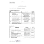Gázliftes szék 2010001194774