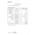 Íróasztal szék 2010001194781