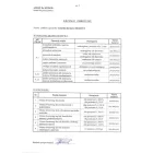 Főnöki szék 2010001200017