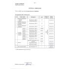 Ergonómiai szék 2010001203704