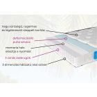 Harmony matrac 180x200 cm