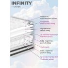 Infinity matrac 90x200 cm