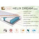 Helix Dream matrac 90x200 cm