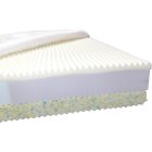 Prémium Dream matrac 160x200 cm